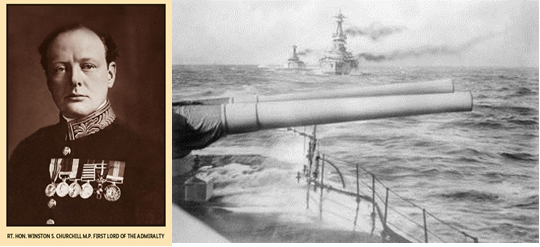チャーチル海軍大臣　第一次大戦中の英国艦隊