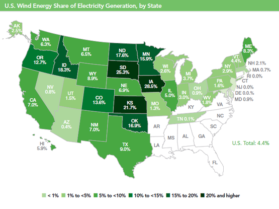 （図8）AWEA 米国各州における風力発電電力容量