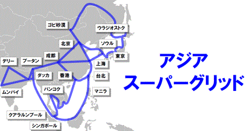 （図4）出典：自然エネルギー財団「アジアスーパーグリッド構想」