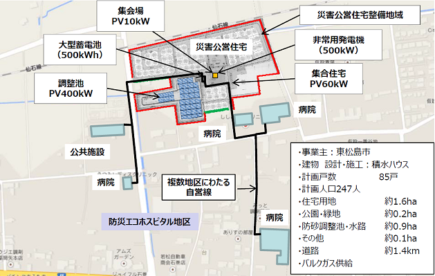 出典：「東松島スマート防災エコタウンの概要」東松島市・積水ハウスによるプレスリリース（2015年3月6日）より
