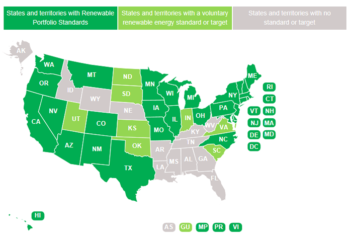 （図１）緑色の29州がRPS制度導入している。　出典：NCSL